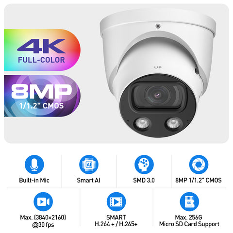 EmpireTech IPC-Color4K-T 8MP 1/1.2" CMOS Full-color Fixed-focal Warm LED Network Camera - EmpireTech